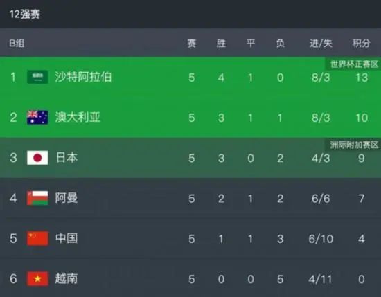 综合在线视频